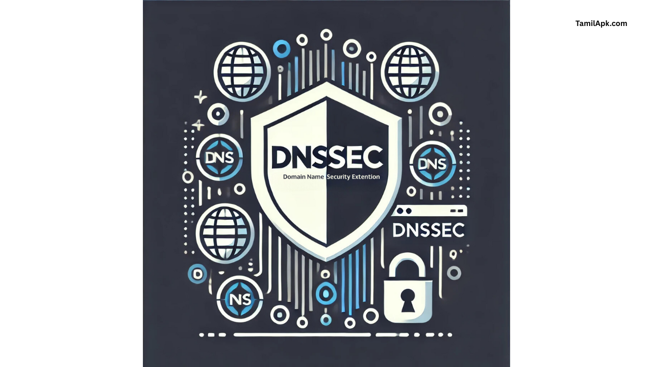 DNS Security Extensions (DNSSEC) Master Guide