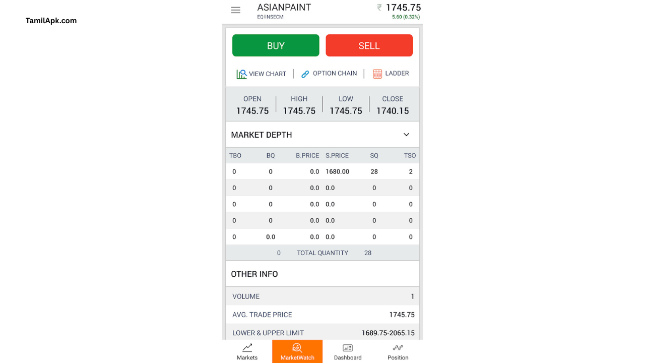 Parasram Trading App